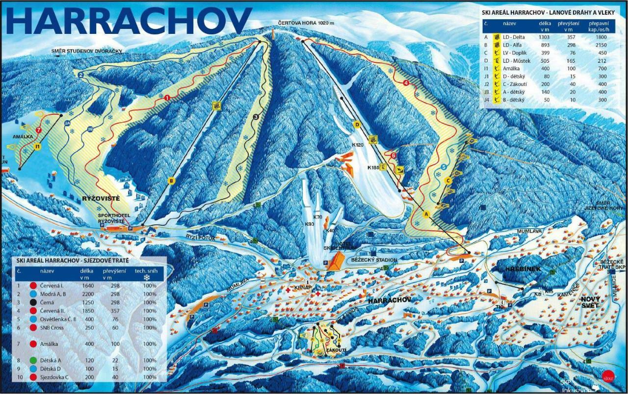 Harrachov Resident Apartments "Terrace & Chill" - High Speed Wifi, Smart Tv, Netflix, Disney Plus Bagian luar foto